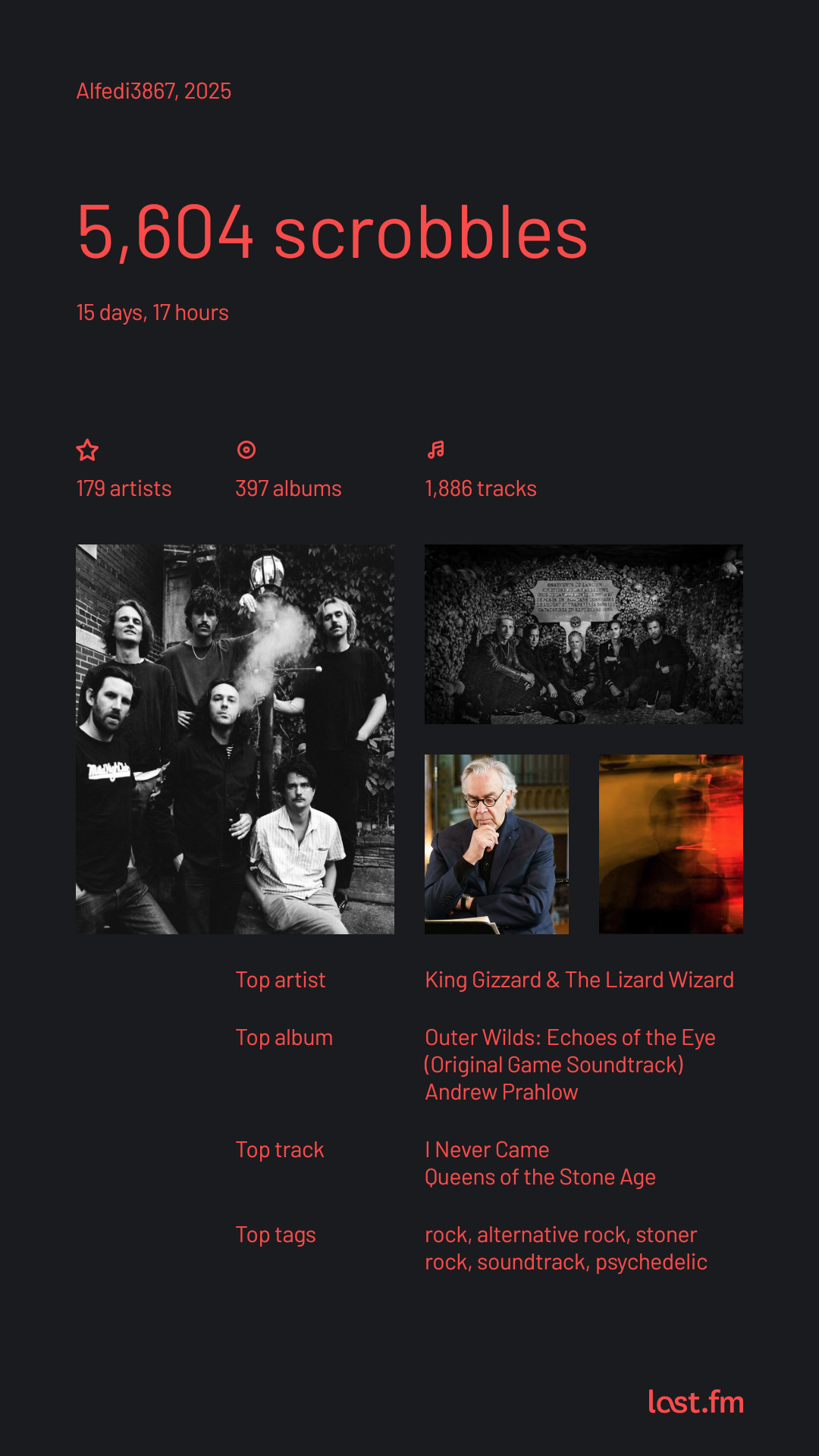 Reporte 2025 Last.fm